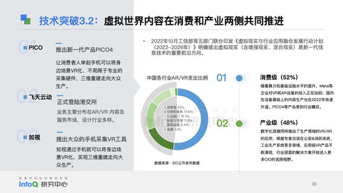 2023中國軟件技術發展洞察與趨勢預測